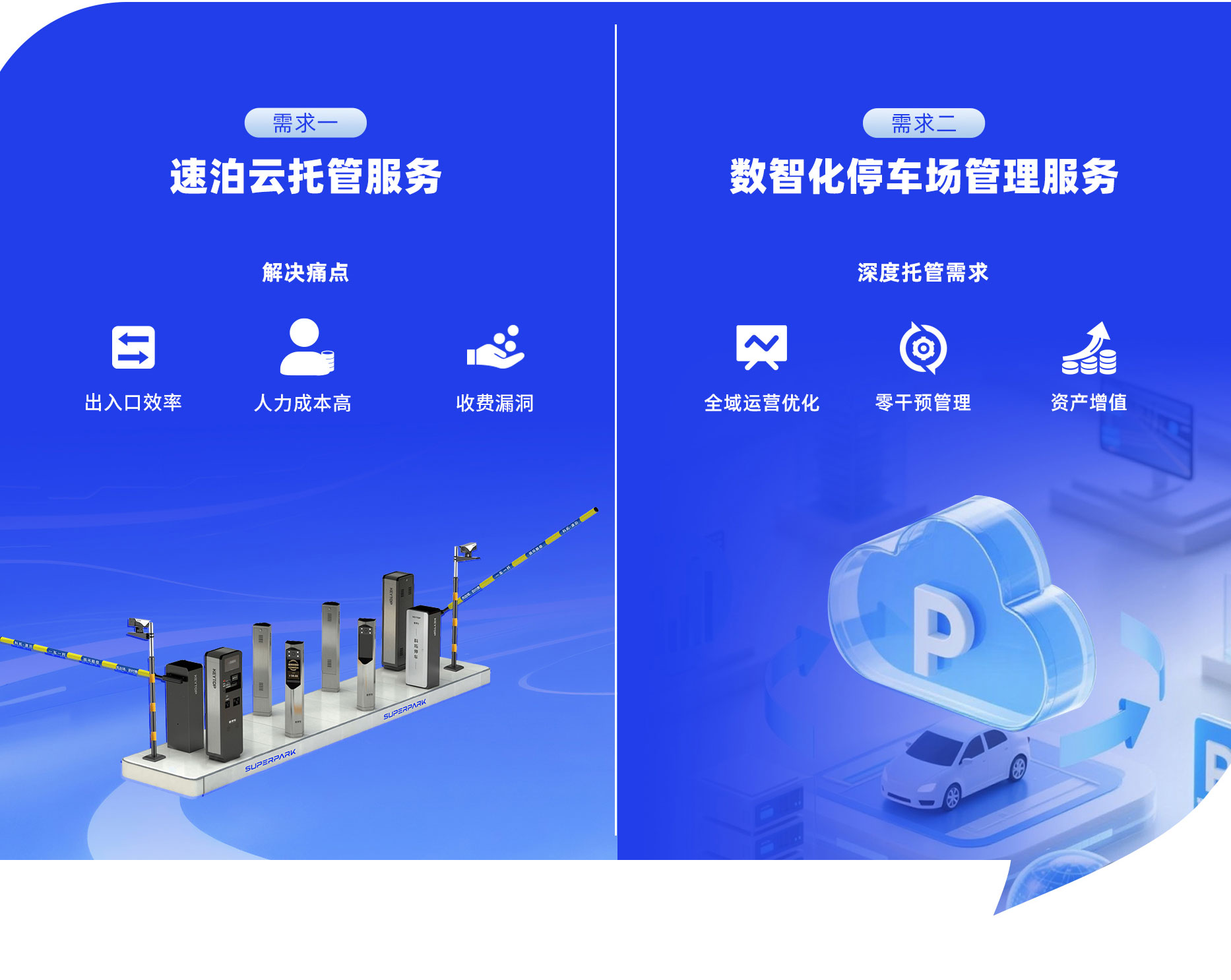 科拓?cái)?shù)智化停車(chē)場(chǎng)管理服務(wù) 科拓?cái)?shù)智化停車(chē)場(chǎng)管理服務(wù)
