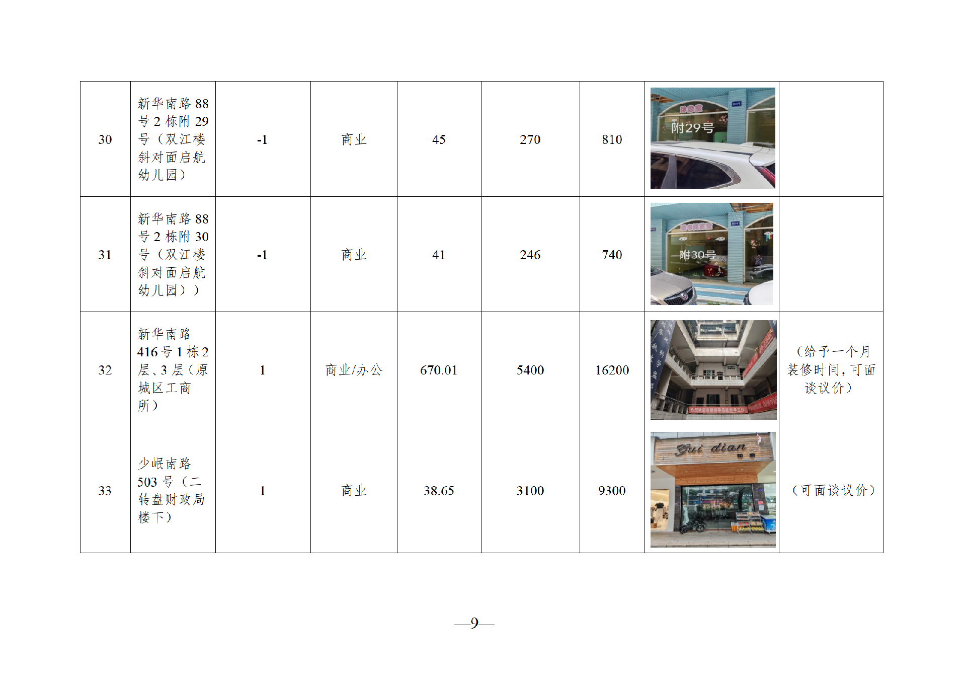 2025年10月閑置資產(chǎn)招租公告(10.21)_09.png